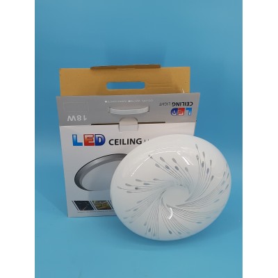 LED плафониери